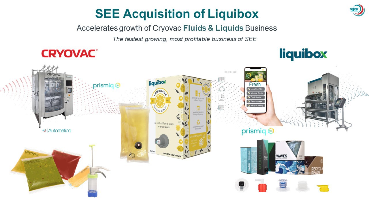 liquibox acquisition details